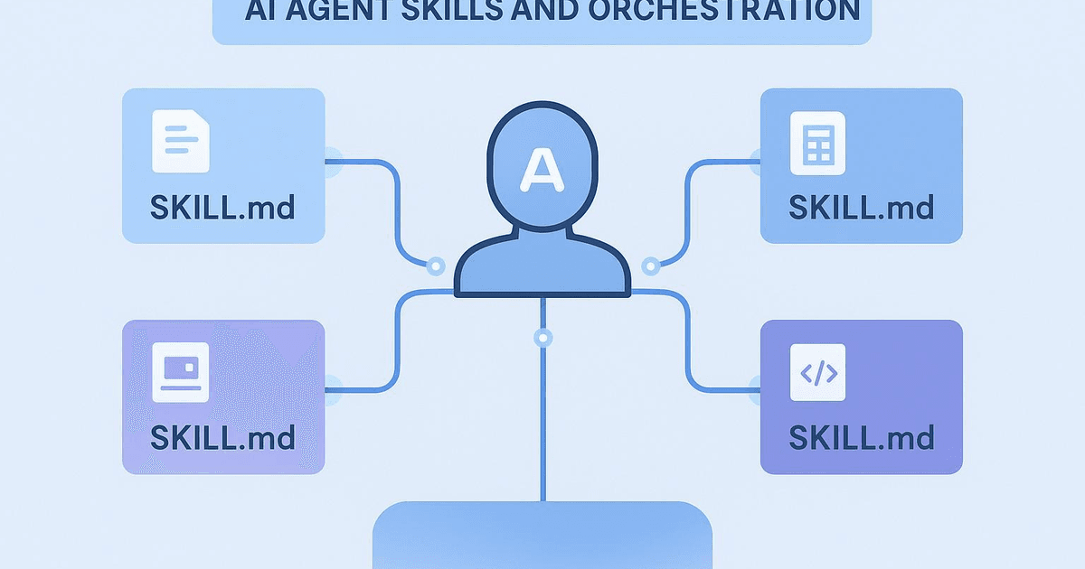 Skill agentic-actions-auditor: hướng dẫn cài đặt và sử dụng cho Claude Code